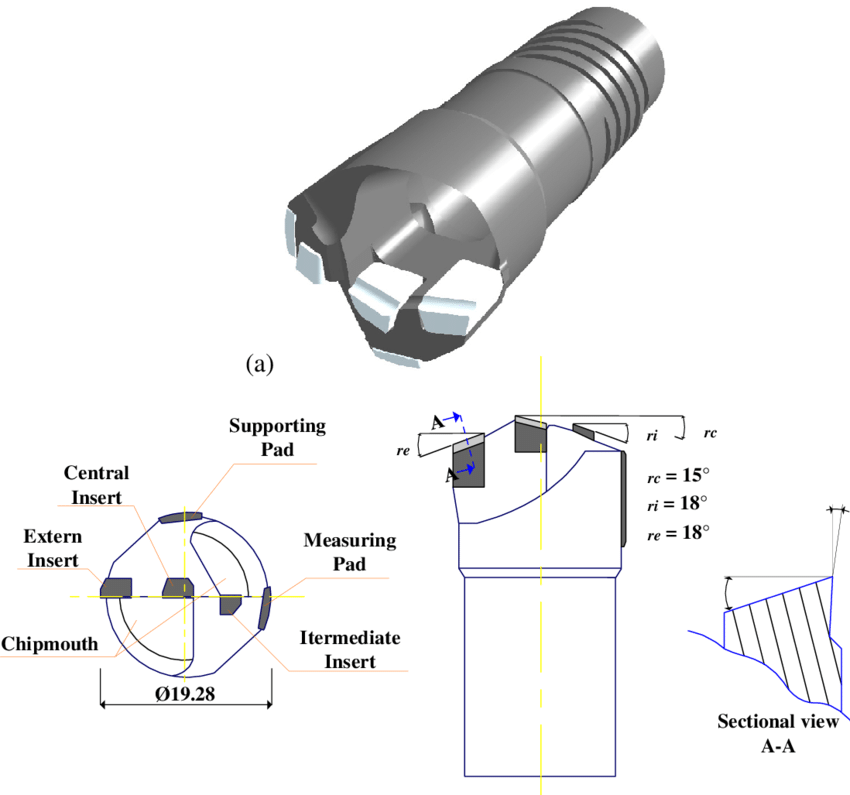 Deep Hole Drilling Machining Technology - WOOCNC